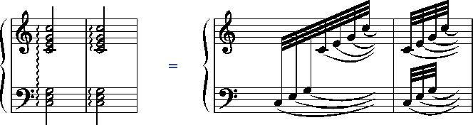 Verzierung Arpeggio